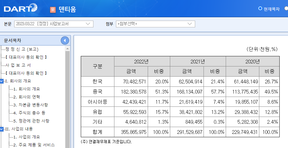 덴티움 수정.png