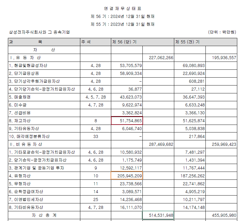 재무상태표.png