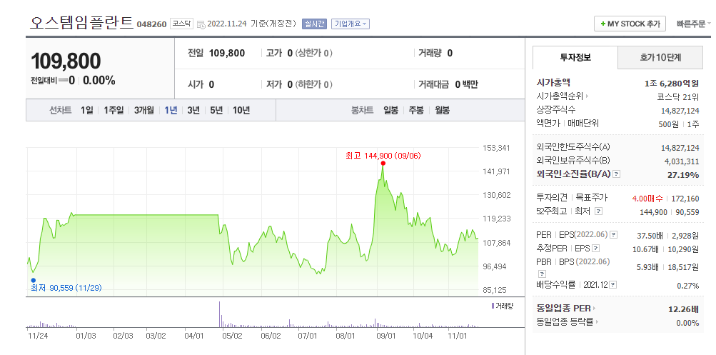 거래정지 주가.png