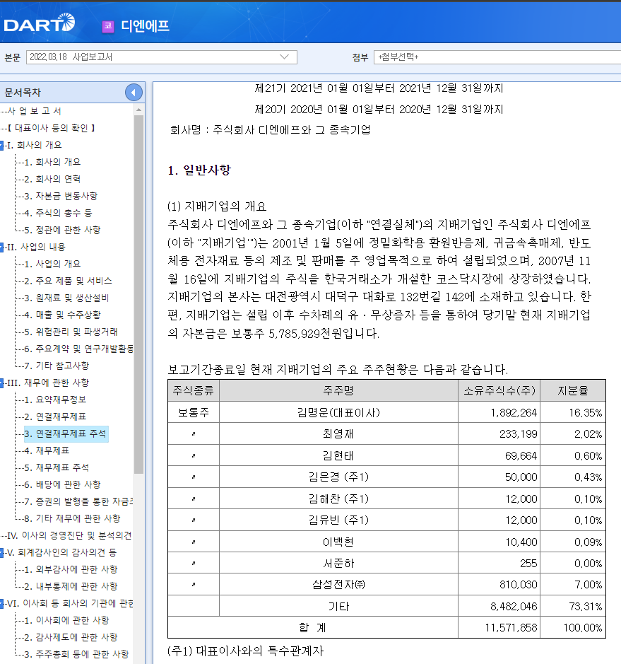 최대주주 구성.png