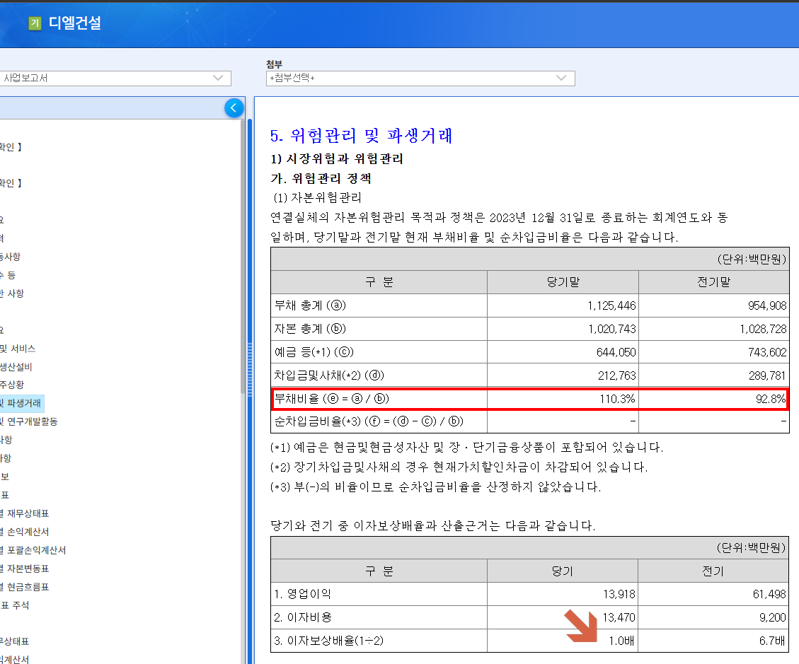 부채비율.png
