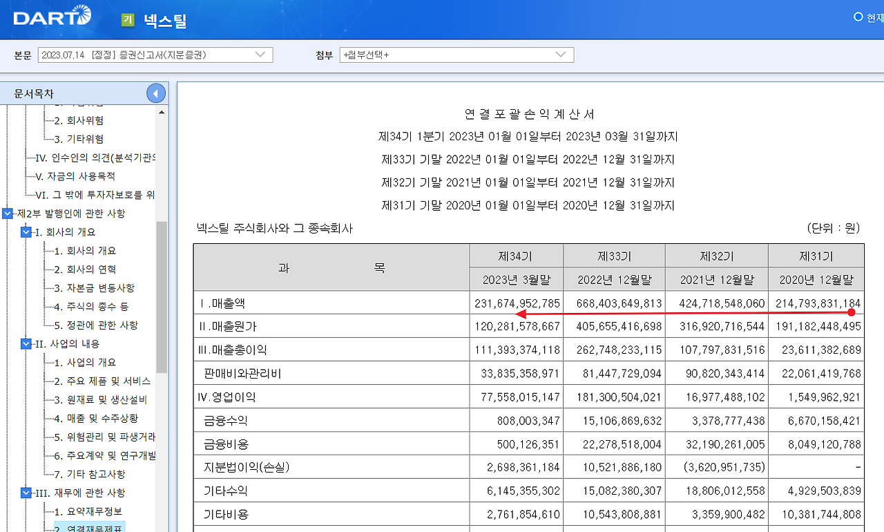 넥스틸 성장.png