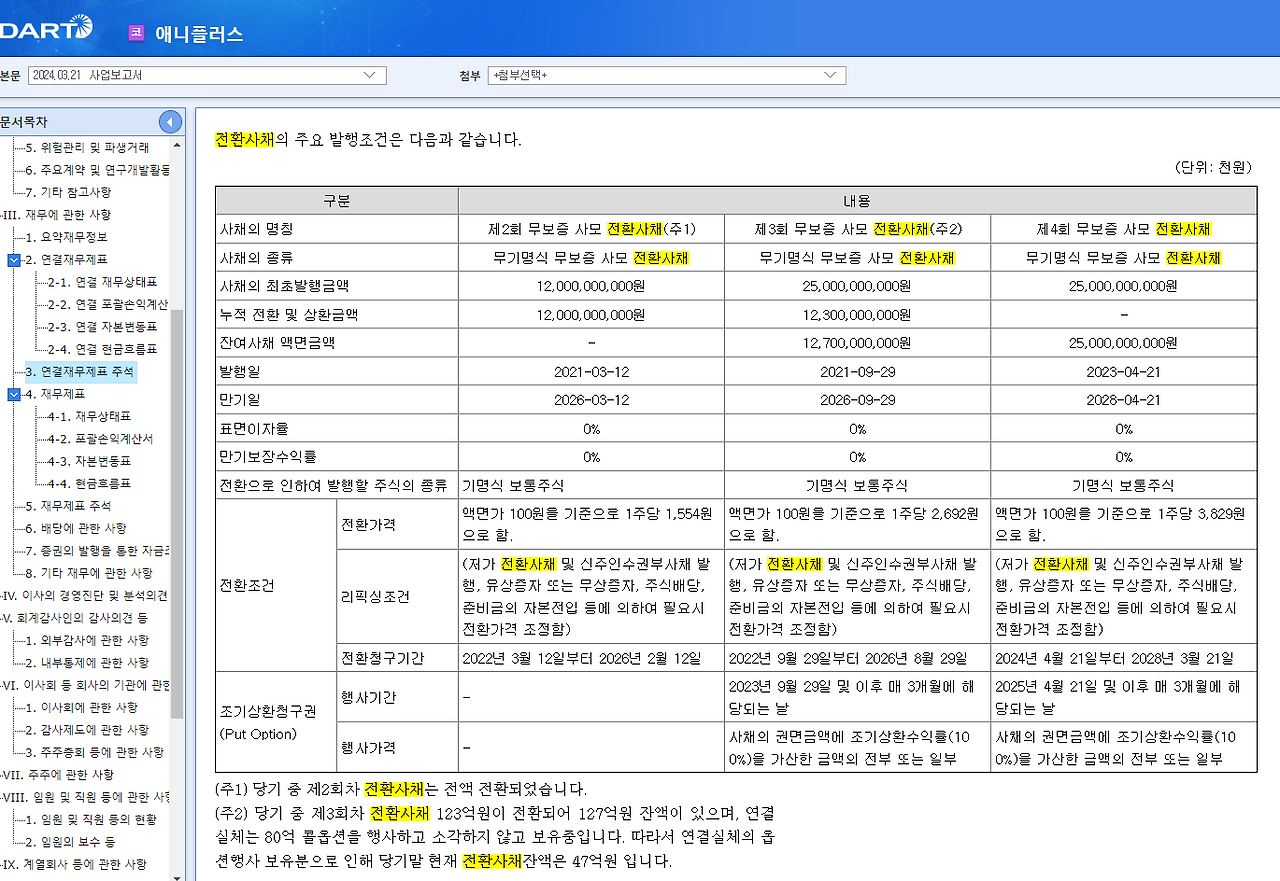 전환사채 발행조건.png