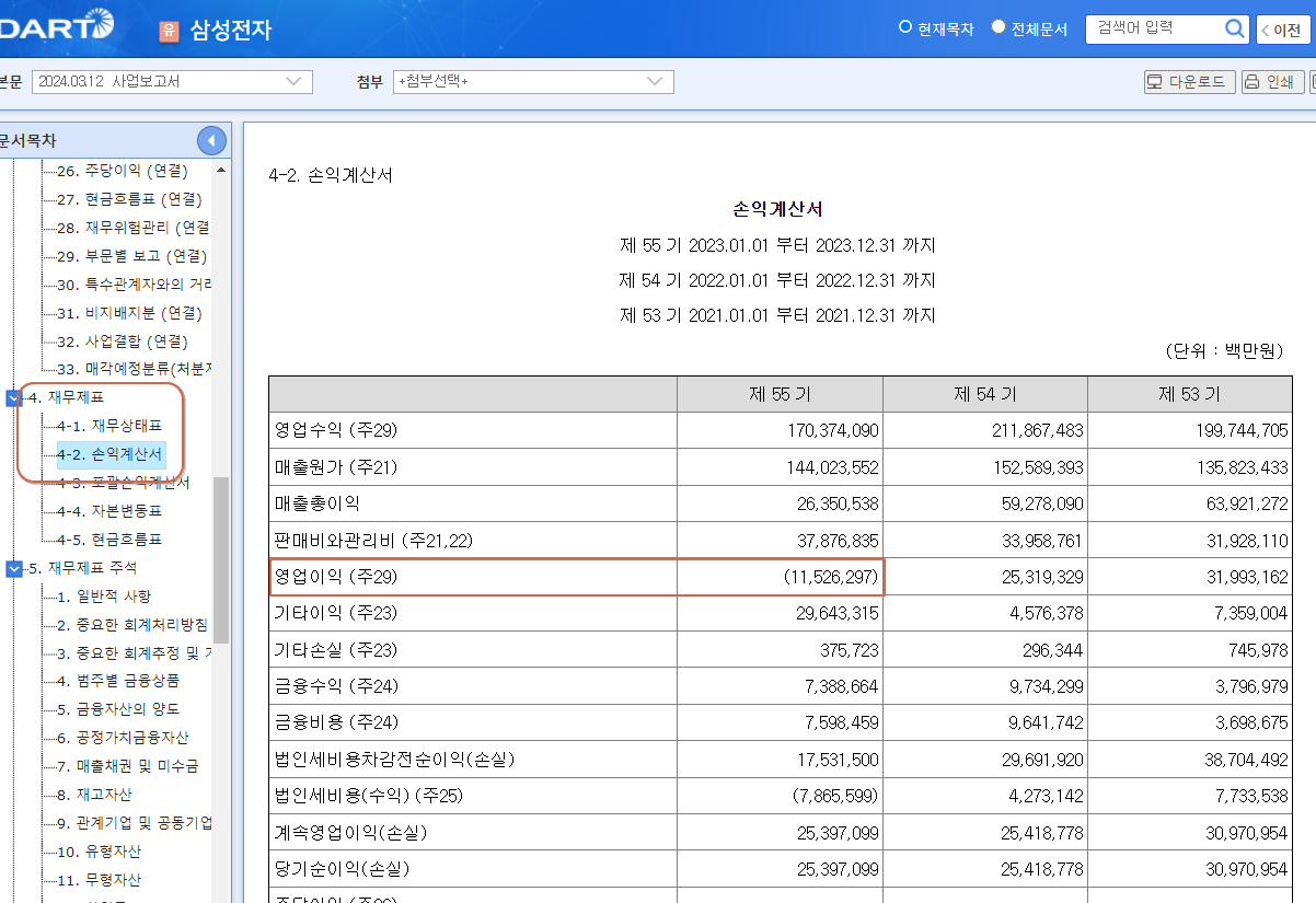 삼성전자 별도.png