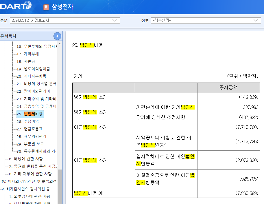 법인세 비용.png