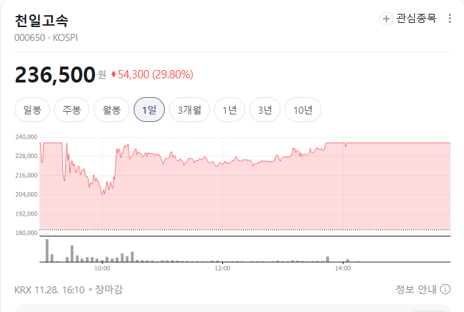 2025-11-30 21 30 58.png