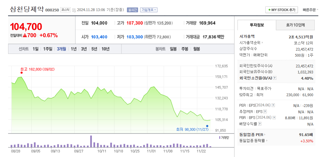 2024-11-28 13 06 44.png