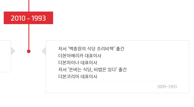 자기 콘텐츠가 많다 백종원.png