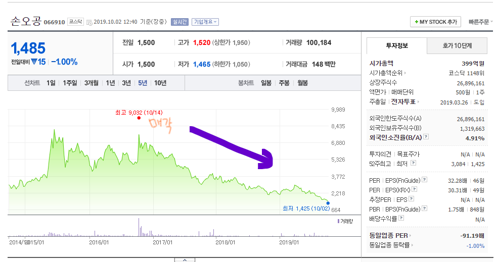 주석 2019-10-02 124129.png