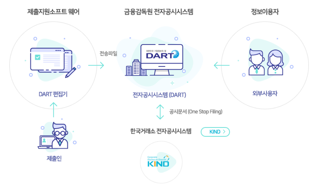 화면 캡처 2022-11-02 070122.png