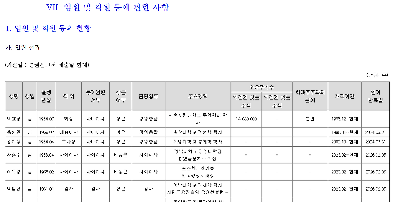 넥스틸 박효정 회장.png