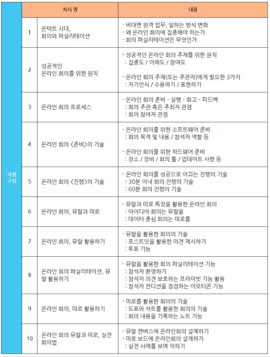 0714온라인과정목차.png