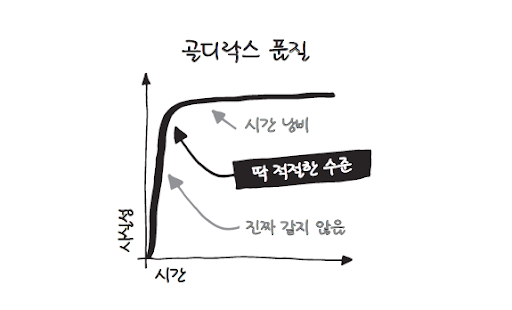 0418스프린트골디락스.png