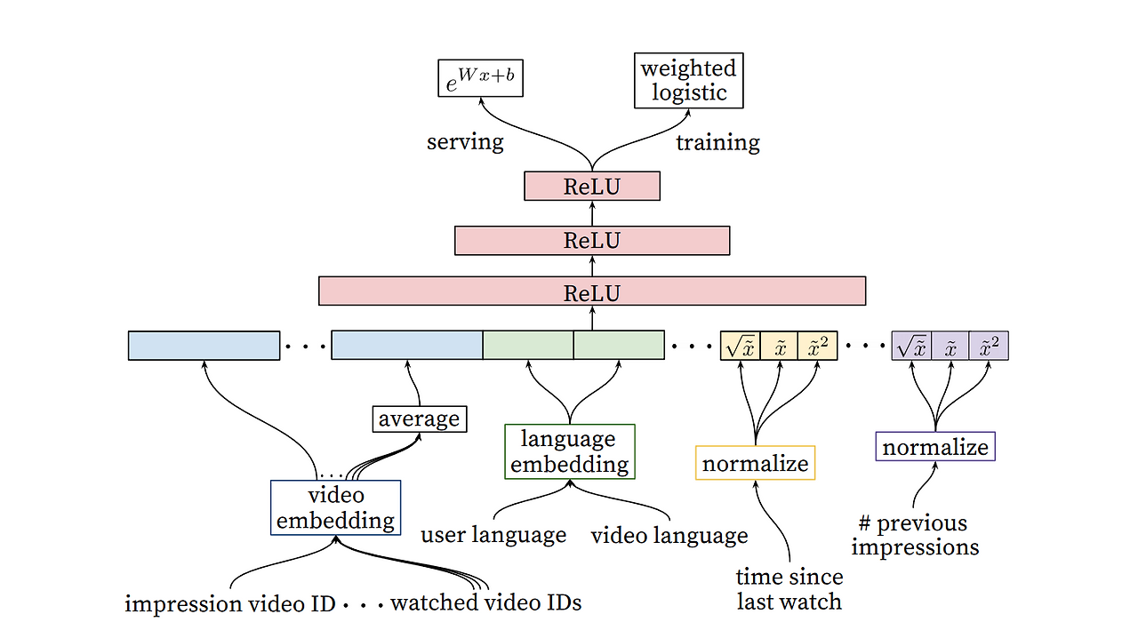 스크린샷 2020-04-04 오후 2.58.15.png