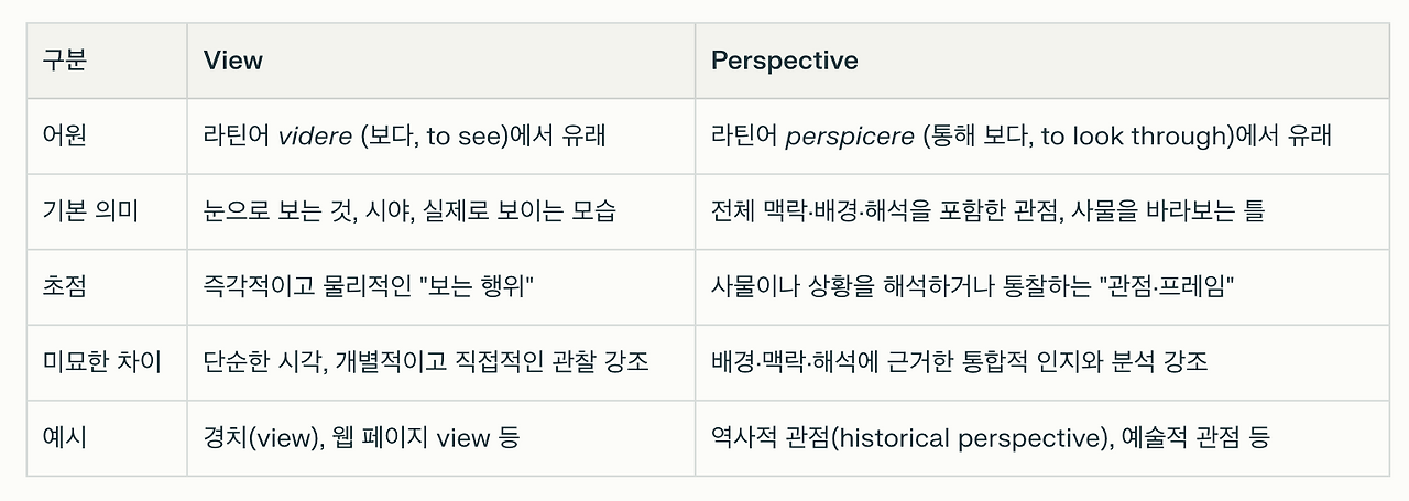스크린샷 2025-08-29 오후 1.27.54.png