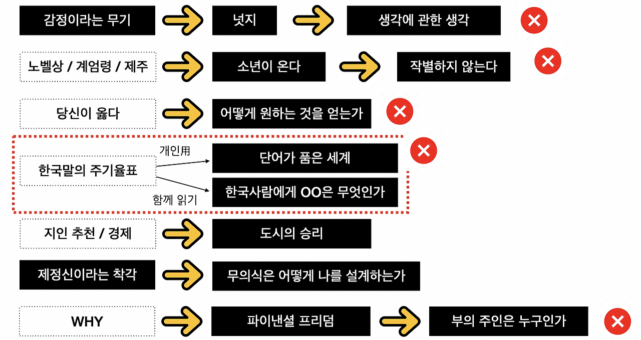 스크린샷 2025-12-28 오전 7.29.52.png