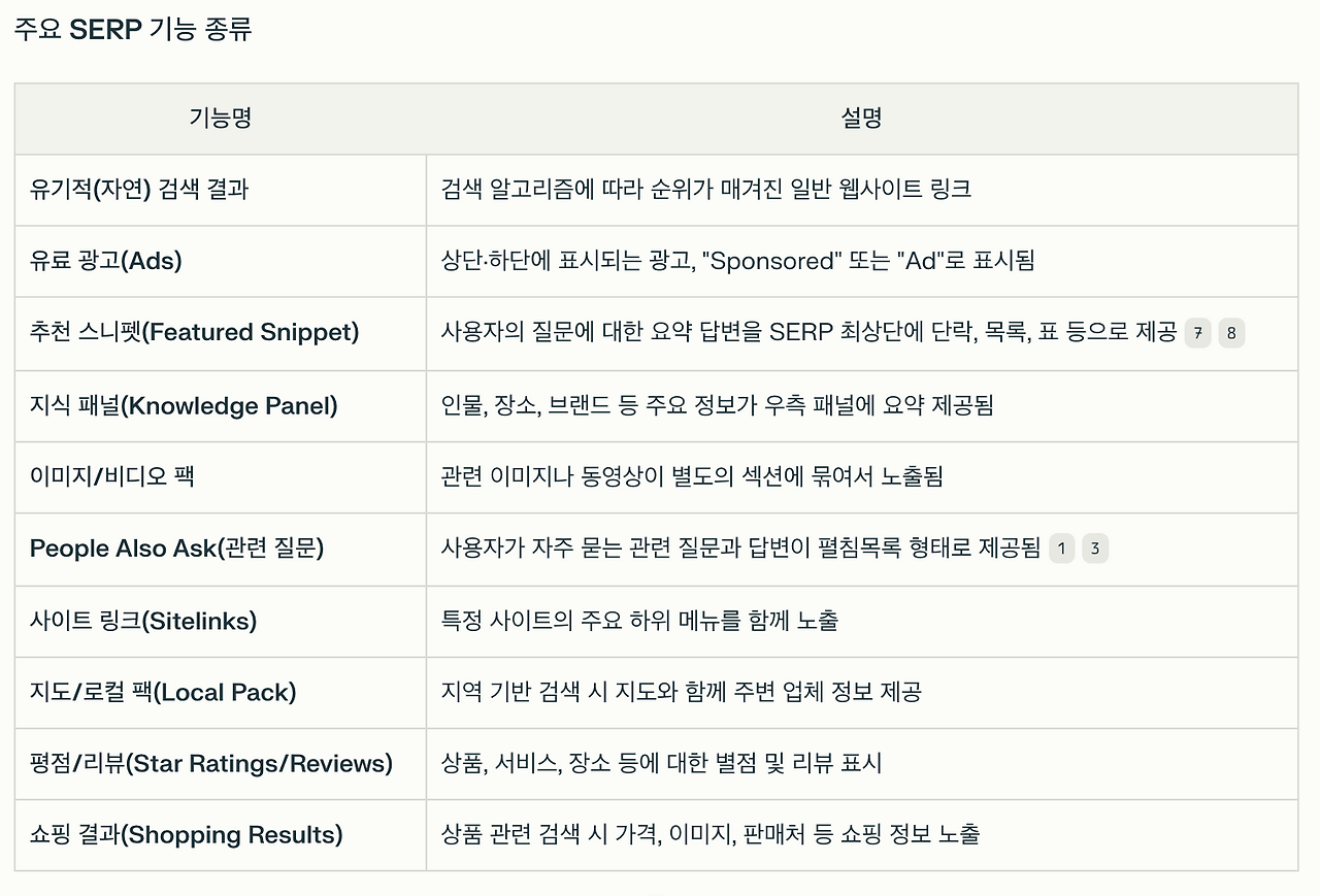 스크린샷 2025-06-10 오전 11.40.38.png