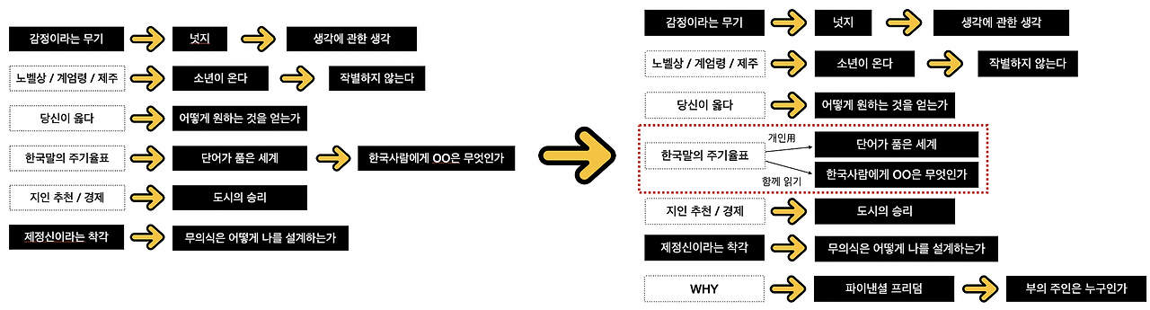 스크린샷 2025-12-28 오전 7.26.40.png