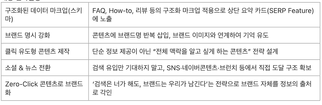 스크린샷 2025-06-10 오전 11.30.41.png