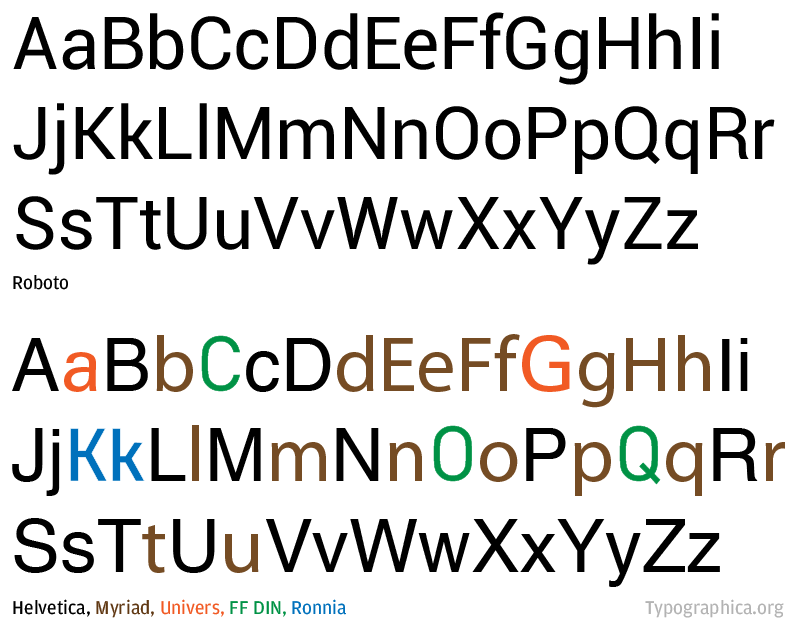Roboto1.png