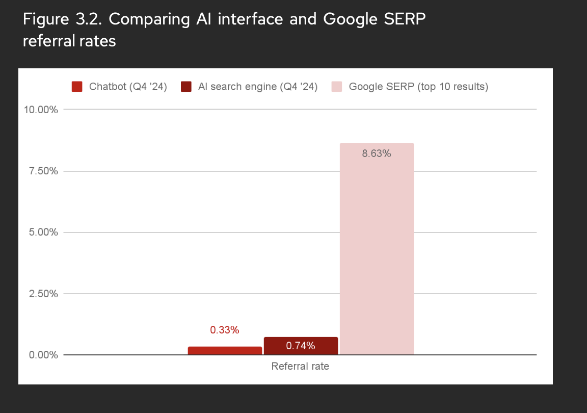 스크린샷 2025-03-12 오후 9.40.32.png