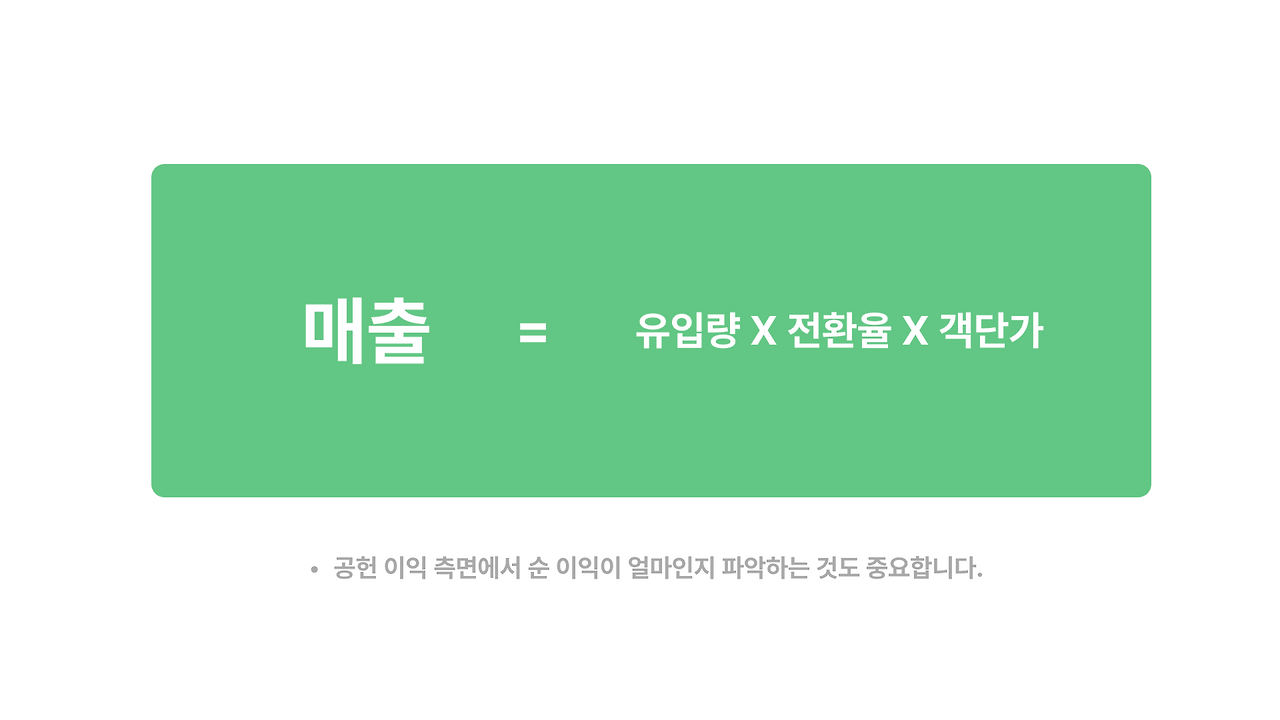 매출은 이렇게 결정된다.png