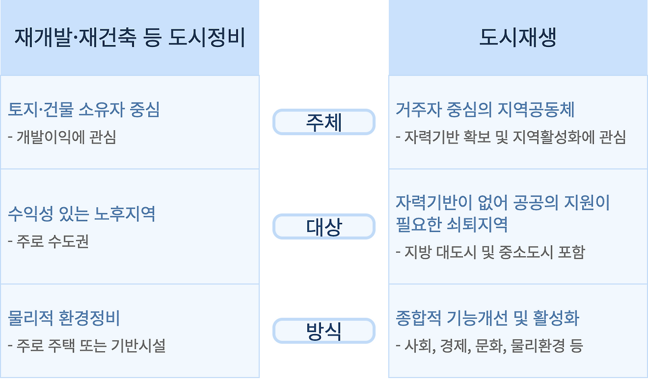 스크린샷 2023-05-05 오전 6.54.56.png
