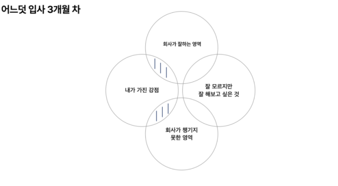 스크린샷 2023-03-10 오전 1.09.02.png