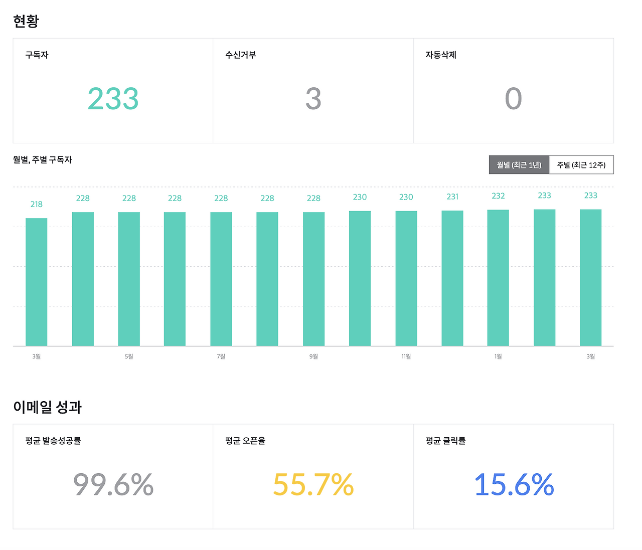 스크린샷 2024-03-06 오전 12.51.40.png