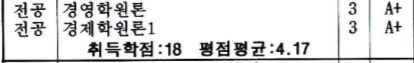 1학기 학점.png