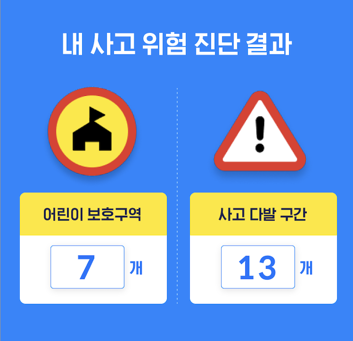 내비_이벤트_진단결과_브런치.png
