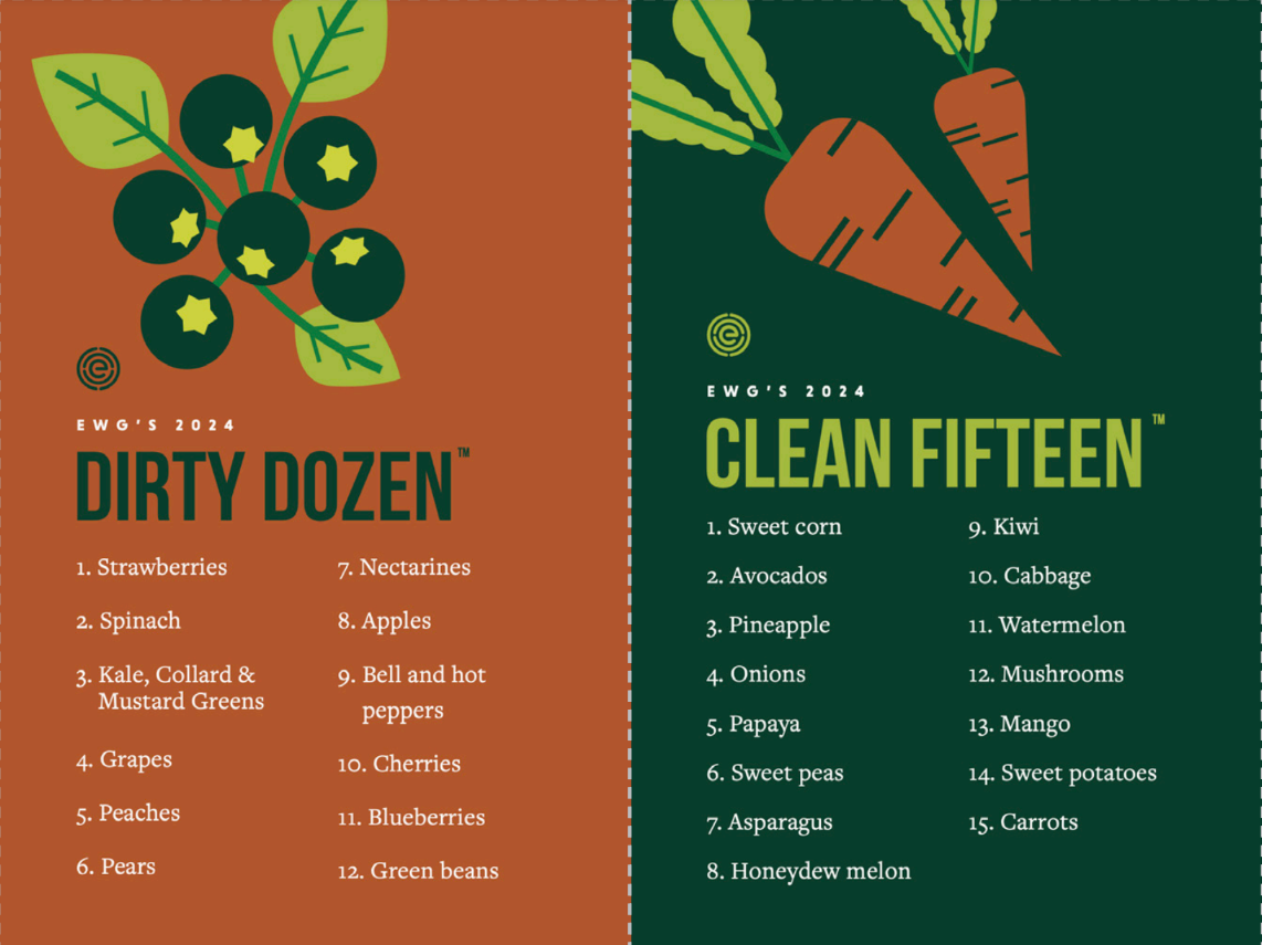 Screenshot 2024-08-22 at 11.37.30.png