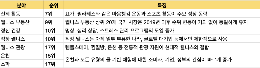 스크린샷 2024-11-28 18.10.53.png