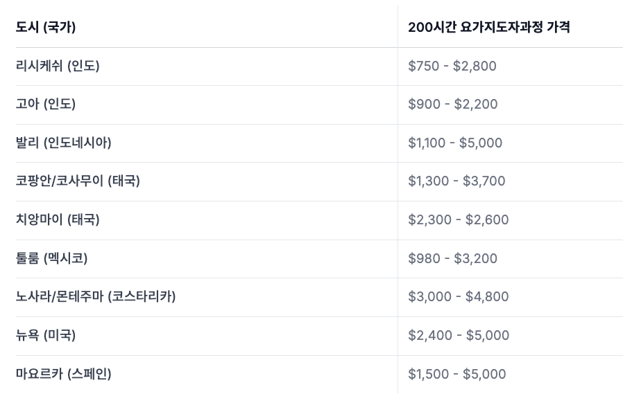 Screenshot 2024-09-27 at 21.25.43.png