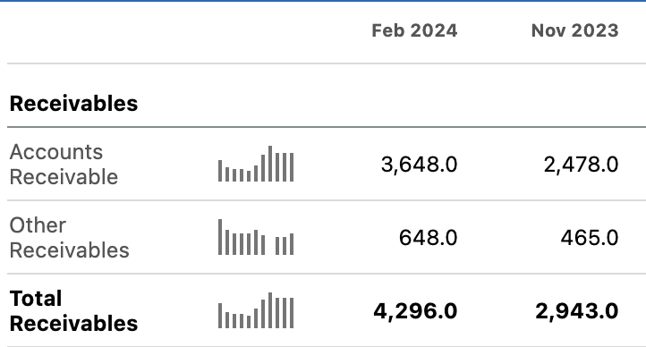 스크린샷 2024-06-28 오전 8.59.37.png