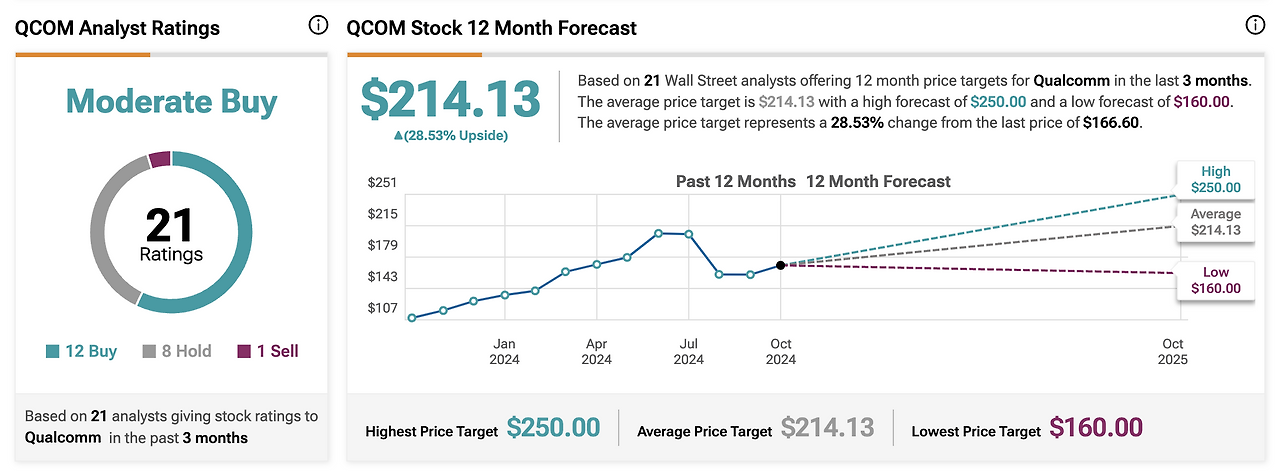 스크린샷 2024-10-24 오전 11.38.42.png