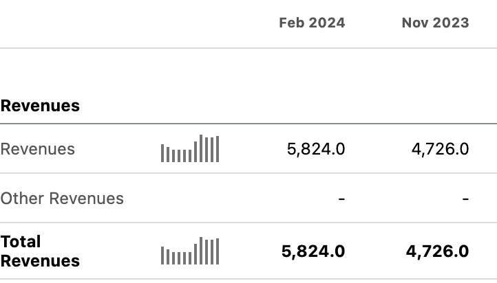 스크린샷 2024-06-28 오전 8.59.58.png