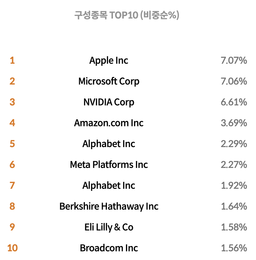 스크린샷 2024-07-17 오후 4.11.21.png
