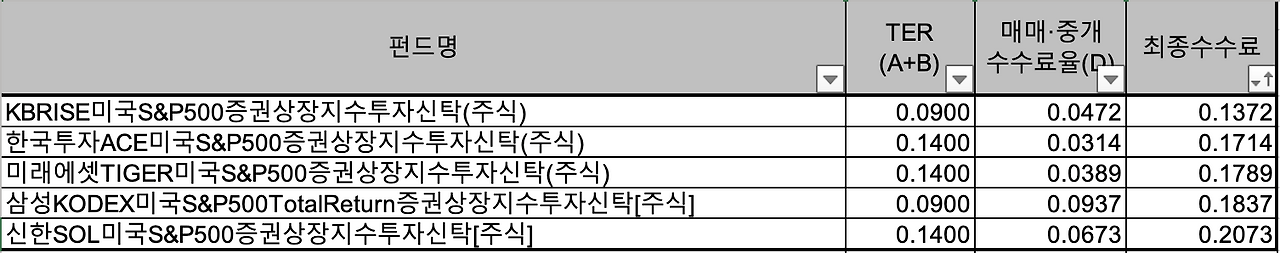 스크린샷 2024-10-08 오전 10.50.04.png