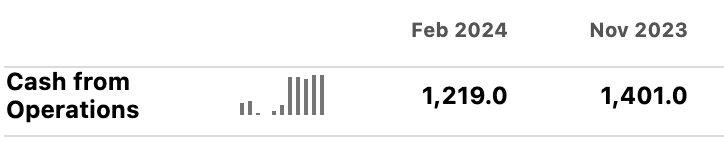 스크린샷 2024-06-28 오전 9.00.21.png