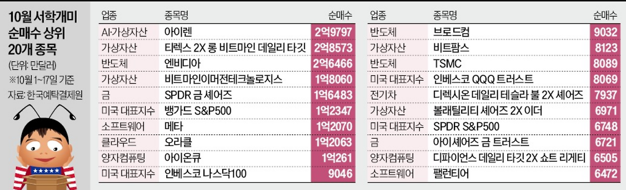 스크린샷 2025-10-22 183305.png