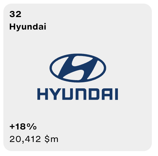 스크린샷 2024-08-19 오전 6.31.18.png