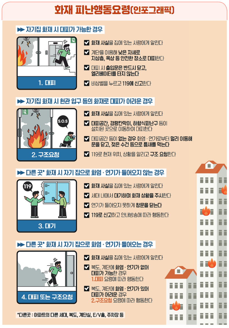 다운로드 (1).png
