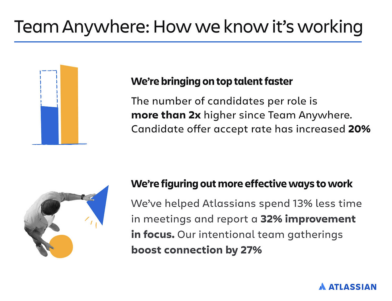 스크린샷 2024-03-29 오후 11.36.28.png