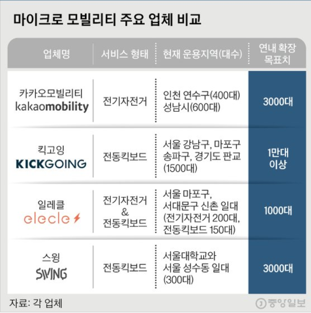 스크린샷 2019-10-01 오전 12.53.56.png