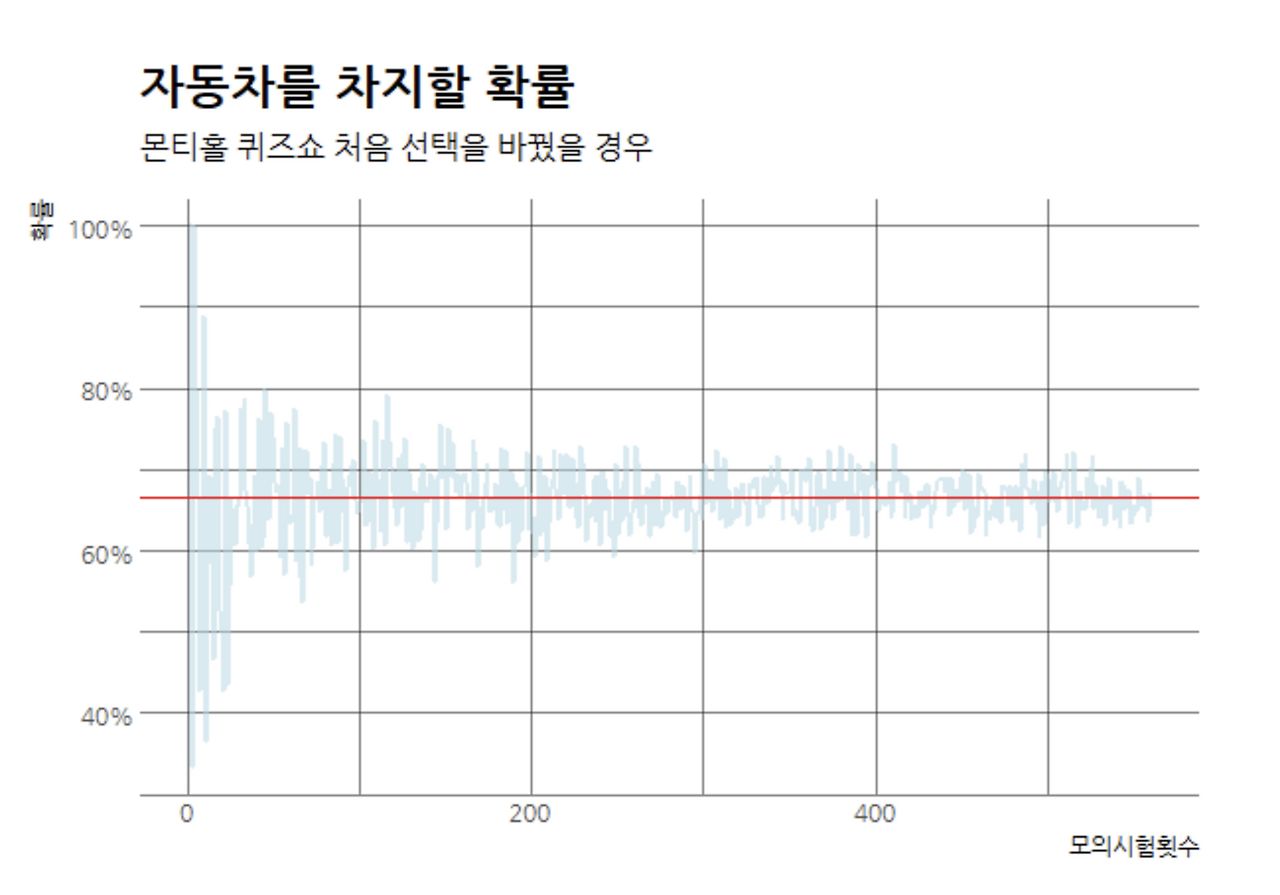 스크린샷 2023-01-10 오후 4.32.06.png