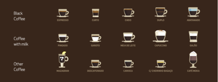 스크린샷 2022-07-05 오후 6.03.29.png