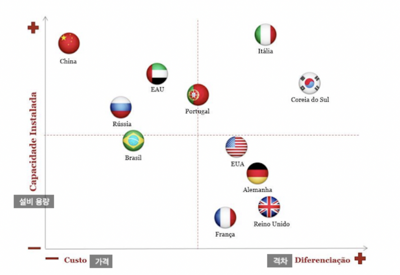 스크린샷 2023-01-19 오후 4.37.57.png