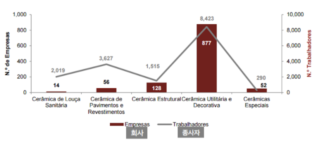 스크린샷 2023-01-19 오후 4.28.42.png