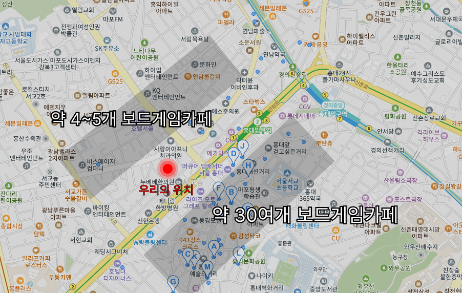 보드게임카페 상권분석.png